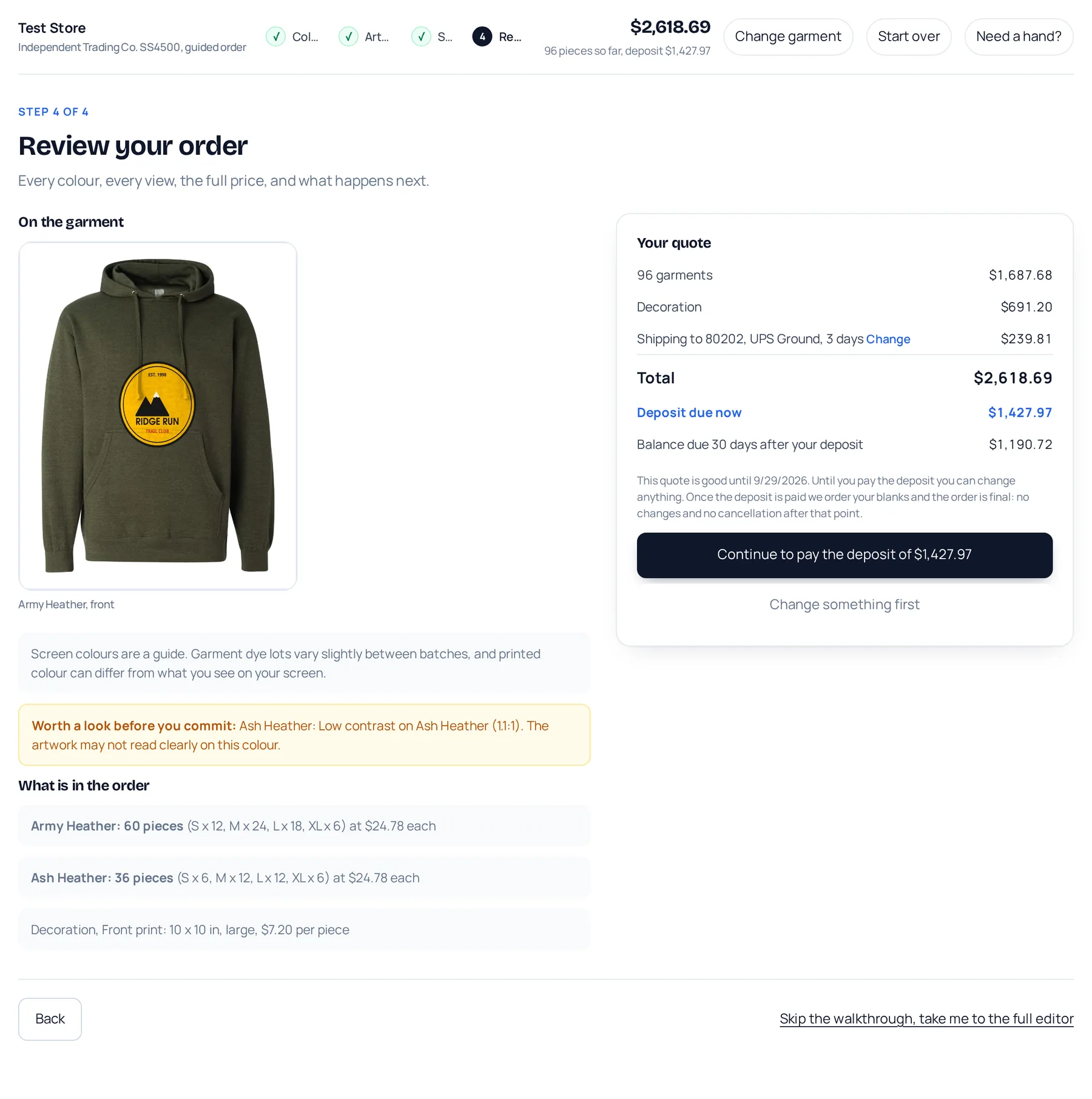 Review your order: 96 garments, decoration, UPS Ground shipping to 80202, total $2,618.69, deposit due now $1,427.97